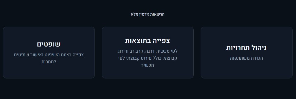 לוח בקרה מנהל